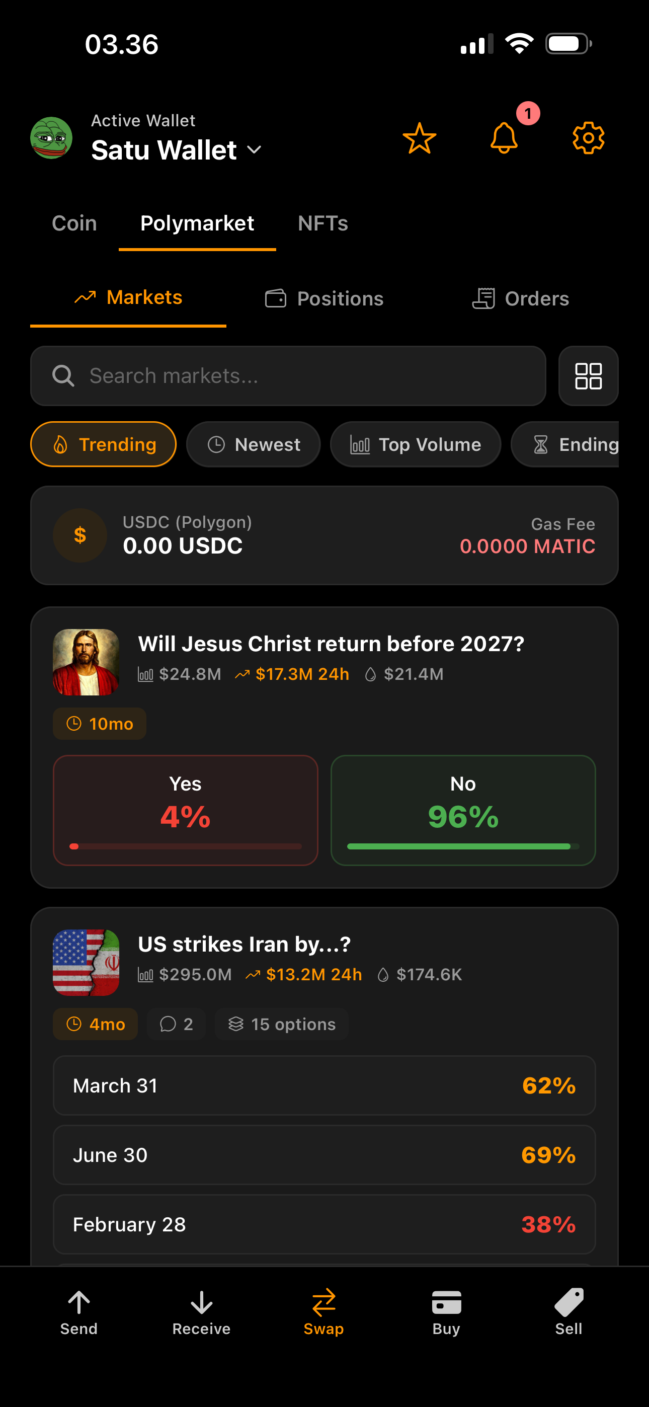 Polymarket Prediction Market